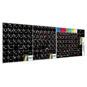 Keyboard Sticker "ZX80/ZX81/ZX Spectrum" (black)